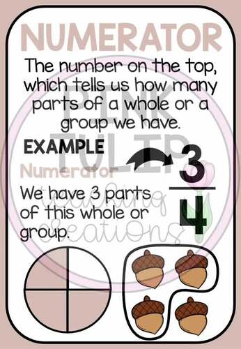 Fractions Posters - Earth Tones Classroom Decor | TPT