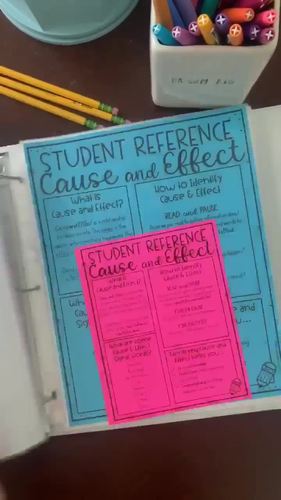 Cause and Effect Text Structure Passages Activities Graphic Organizer ...