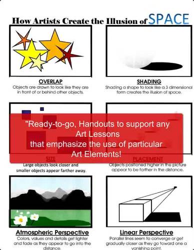 The Elements of Art: 8 Essential Handouts & More! Art Distance Learning!