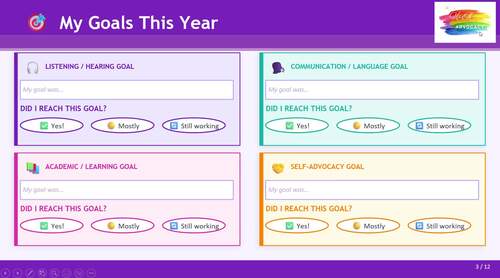 End of Year Wrap Up! (D/HH) by Ms. A. Advocacy | TPT