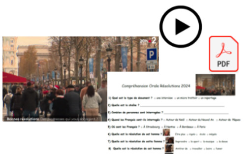 Preview of Listening Comprehension  Les résolutions 2024 Video/WS/Answersheet
