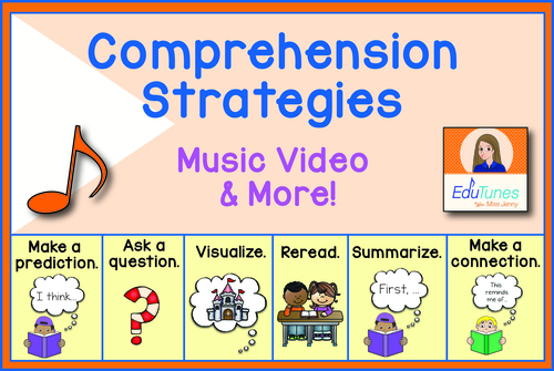 Preview of Comprehension Strategies Editable Posters and Video