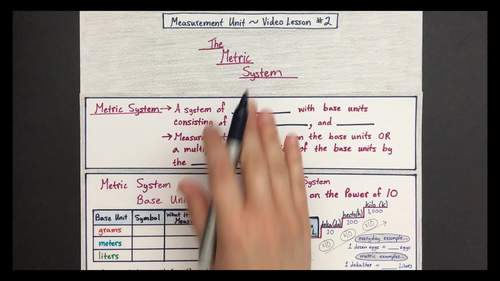 Preview of The Metric System VIDEO LESSON