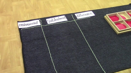 Preview of Montessori subtracting fractions with the same denominator