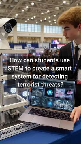 STEM Fair Project in Defense | Smart Surveillance | No Prep STEM Challenges