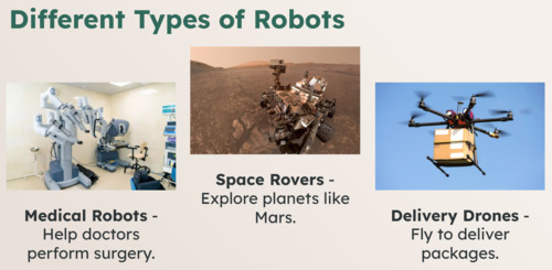 Preview of Robots at Work - Voice-Over AI PPT
