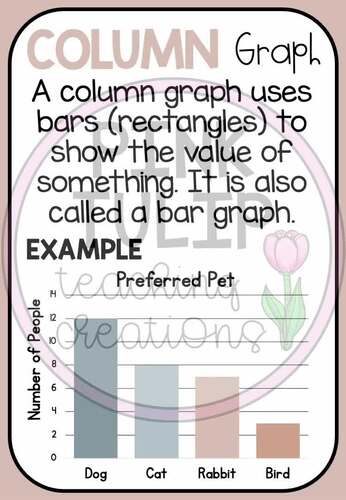 Data and Graphing Posters - Earth Tones Classroom Decor | TPT