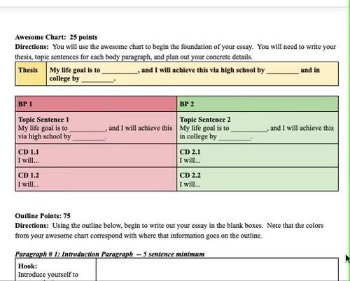 how will college help achieve your goals essay