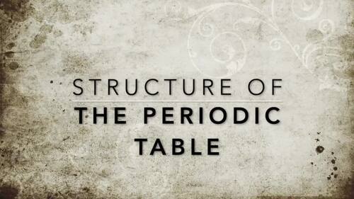 Structure of the Periodic Table Video by Physics Hawk | TPT