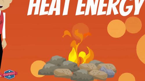 Preview of Heat Energy Student Information Video