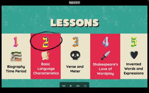 Understanding Shakespeare's Language: Early Modern English (EFL/ESL ...