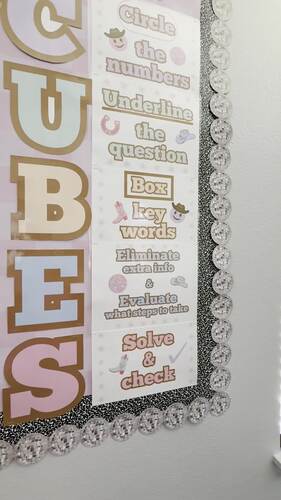 CUBES Word Problem Strategy | Pastel Disco Cowgirl Math Posters | Printable