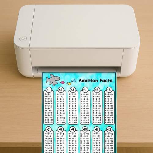 Addition & Subtraction within 20 Chart Math Fact Fluency 1st 2nd Grade Homework