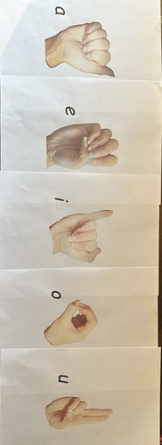 Preview of ASL vowel printables