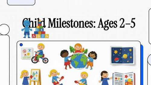 Developmental Milestones Poster Child Development Ages 2–5 | PowerPoint ...