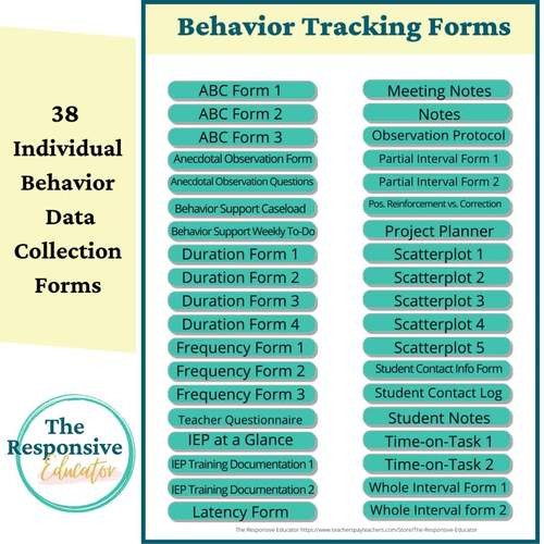 Behavior Data Collection Sheets by The Responsive Educator | TpT