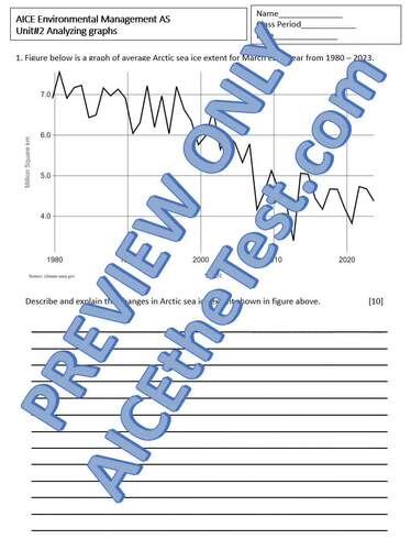 Analyzing Graphs AICE Environmental Management AS Practice/Assessment ...