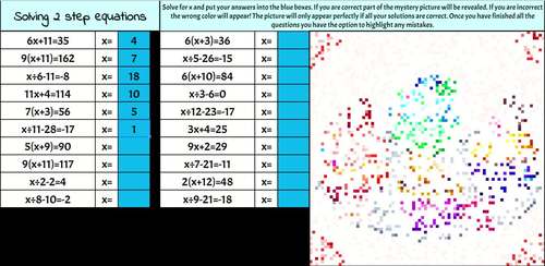 Solving Two Step Equations Pixel Art | Positive Variables | TPT