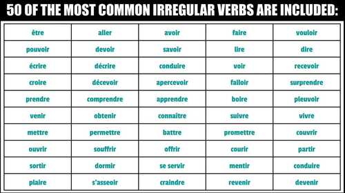 French Irregular Verbs Worksheet Packet - 50 Most Common Irregular ...