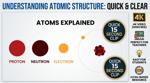 Atomic Structure Anatomy of Atom Animation Physical Science Lesson ...