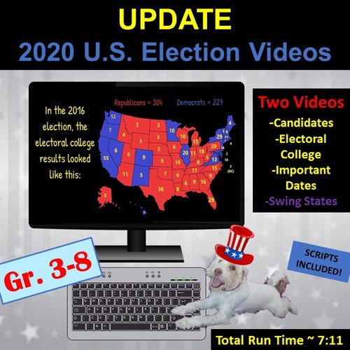 Preview of UPDATED Election Videos 2020 US President (Electoral College +Swing States)
