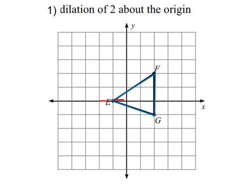 How to Dilate Shapes by The Independant Variable | TPT