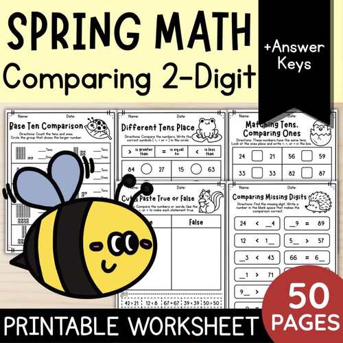 Spring Math: Comparing 2-Digit Within 100 Worksheets | 1st & 2nd Grade
