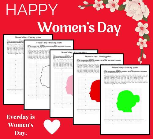 Women's Day Coordinate Graphing Activity: Math Activities - coloring ...