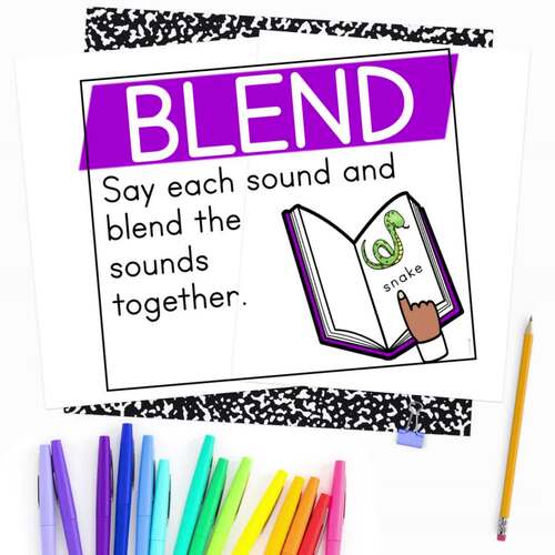 Reading Decoding Strategies Posters Bookmark Sticks Science of Reading