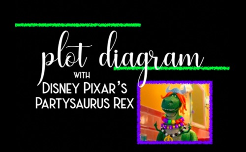 Preview of Plot Diagram with Pixar's Partysaurus Rex