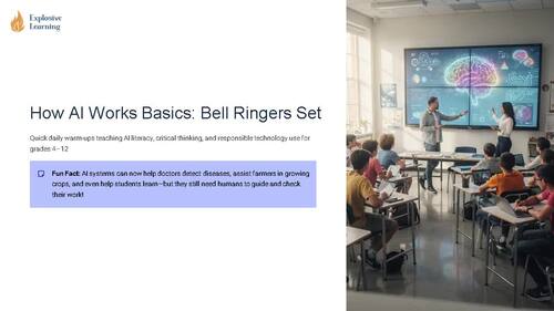New Products Technology Collection Bundle Set 10 Volume 2 | TPT