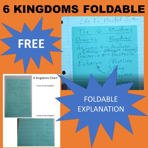 Preview of 6 Kingdoms of Living Things Foldable VIDEO