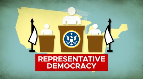 Preview of What Is a Democracy? (Lesson Plan & Video)