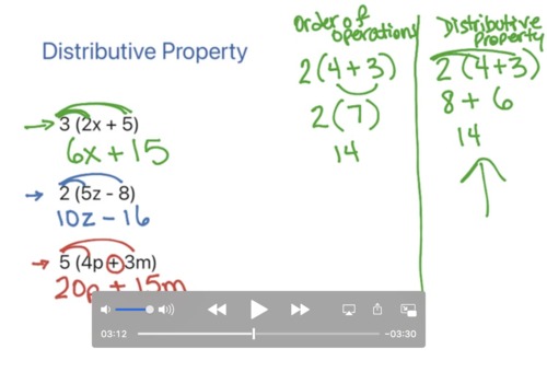 Distributive Property Video Lesson by Math Lab Classroom | TPT