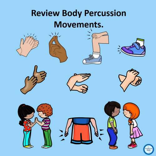 Jazz Appreciation Music Lesson, Rent Party Jazz, Grades 1 4 TPT