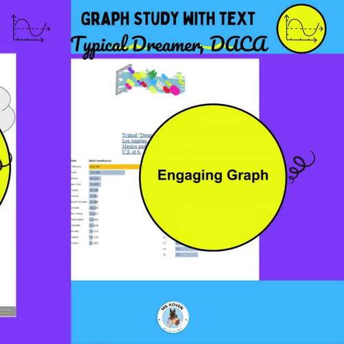 Graph Analysis: DACA-Understanding Immigration Trends and Policy ...