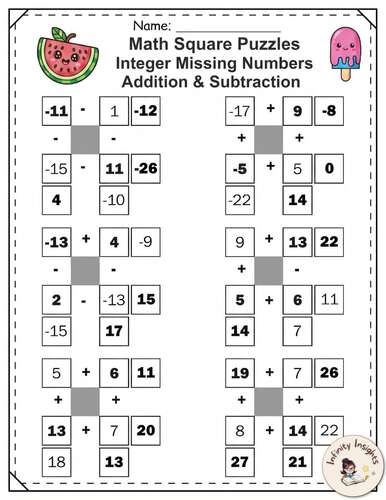 Integer Addition and Subtraction Math Square Puzzles- Missing Numbers Worksheet