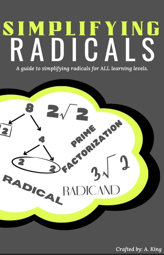 Preview of Simplifying Radicals Tutorial Video
