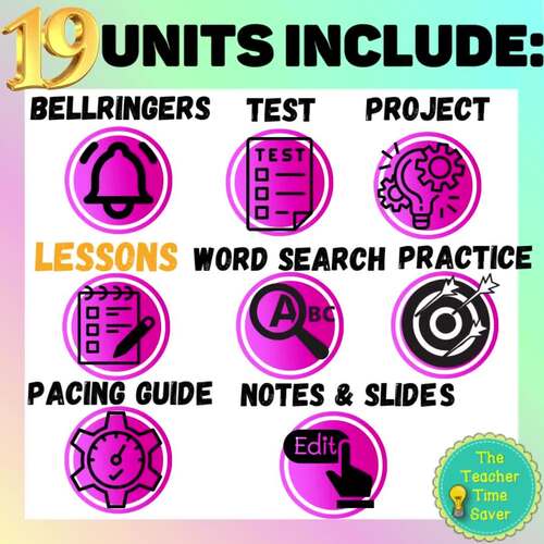 Science Curriculum Unit Plan Printable + Google Slides Year Bundle