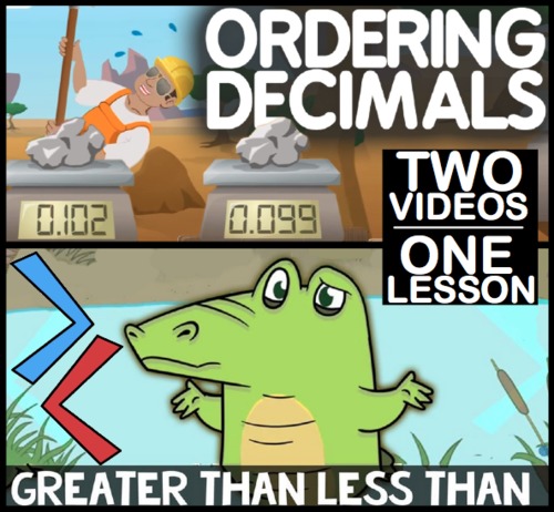 Preview of Comparing Decimals on a Number Line: Less Than, Greater Than: Videos & Activity