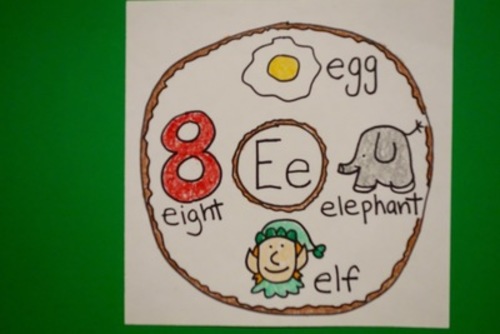 Preview of Let's Draw an Alphabet Donut-Letter E!