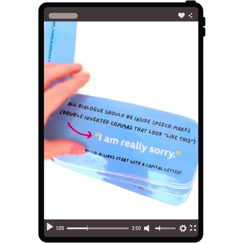 Writing Dialogue booklet by Art to Learn | TPT