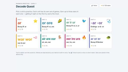 Bossy R ar or er ir ur Phonics Intervention UFLI Aligned Level 7 2nd ...