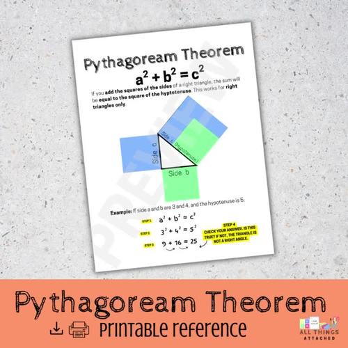 Pythagoream Theorem | Printable Guide | Quick Reference by ...