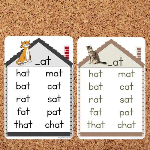 55 Rhyming Word Charts - Word Family Posters by My Teaching Cupboard