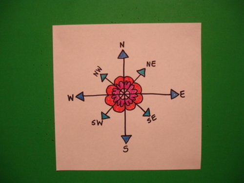 Preview of Let's Draw a Compass Rose!