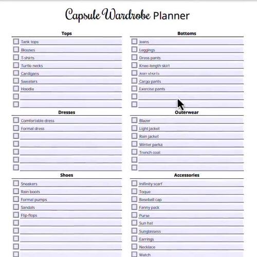 Capsule Wardrobe Checklist Printable PDF by Mom Money Map TPT