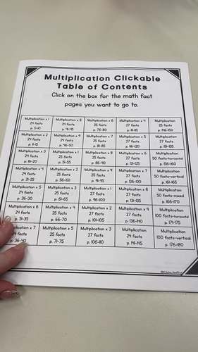 Multiplication Math Facts Worksheets - 170+ Sheets for Math Fluency