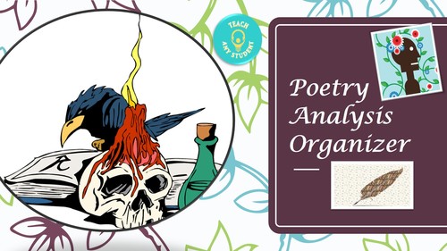 Preview of Poem Analysis Guide