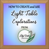 **How to Create & Use "Light Table Explorations" from Lily